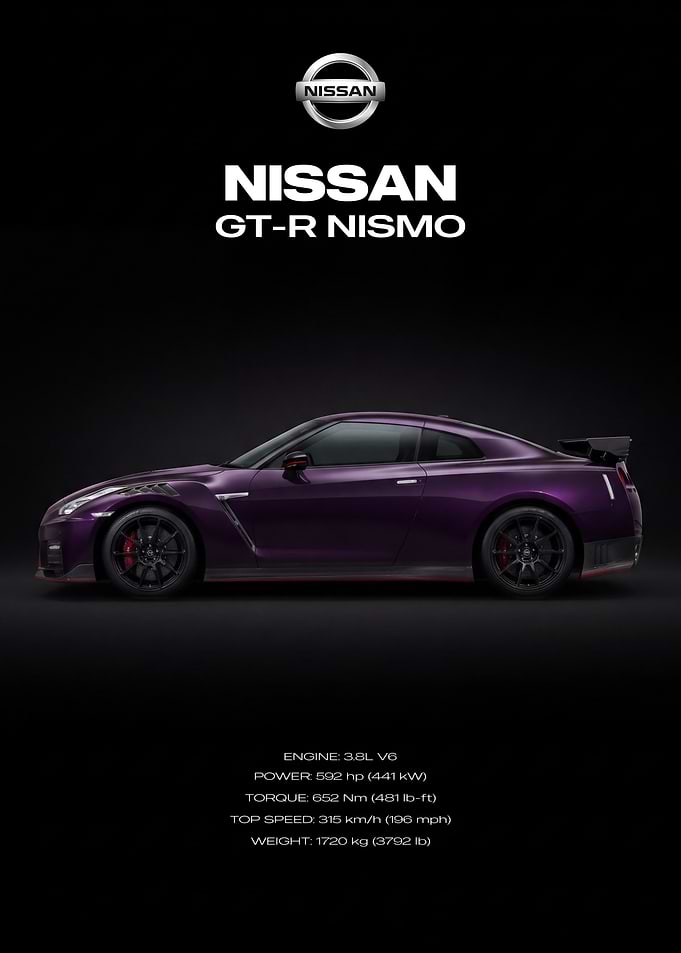 Nissan GT-R Nismo
