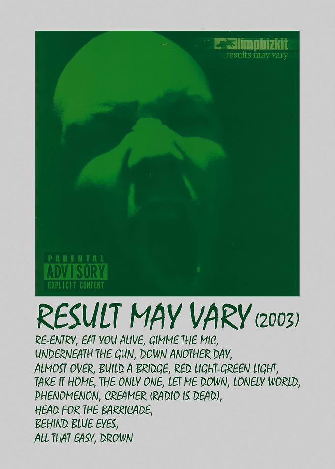 Limp Bizkit Results May Vary