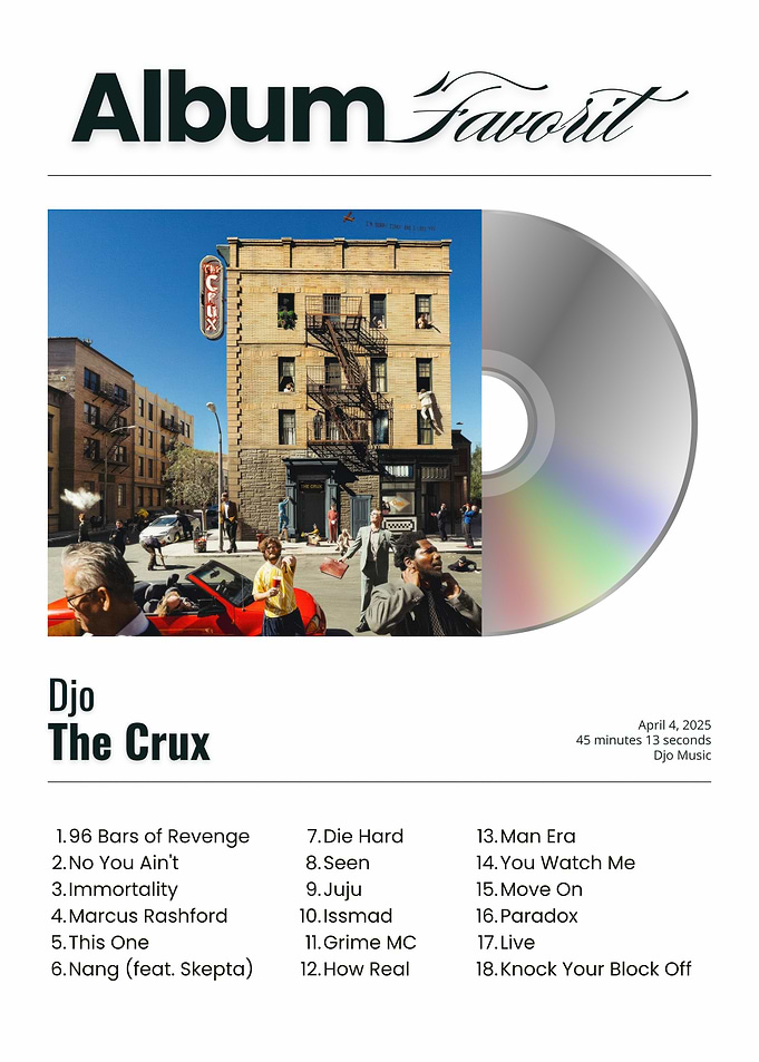 Djo The Crux Album Cover