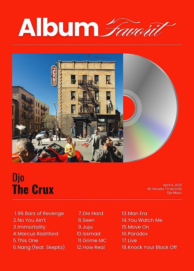 Djo The Crux Album Cover