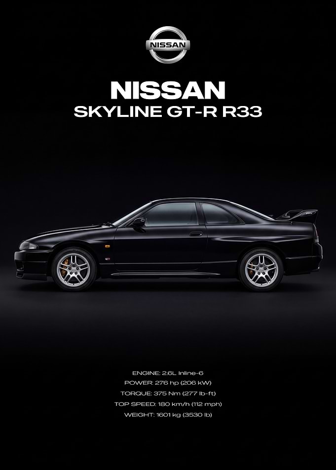 Nissan Skyline GT-R R33 Poster