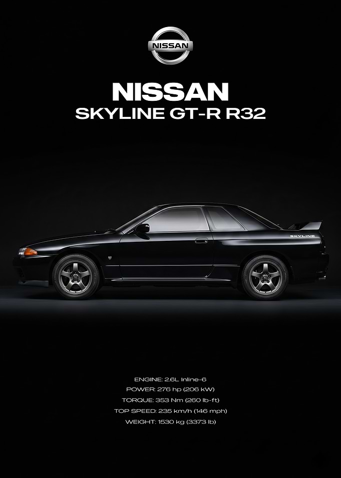 Nissan Skyline GT-R R32 Poster