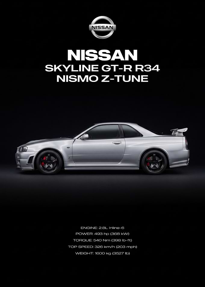 Nissan Skyline GT-R R34 Nismo Z-Tune