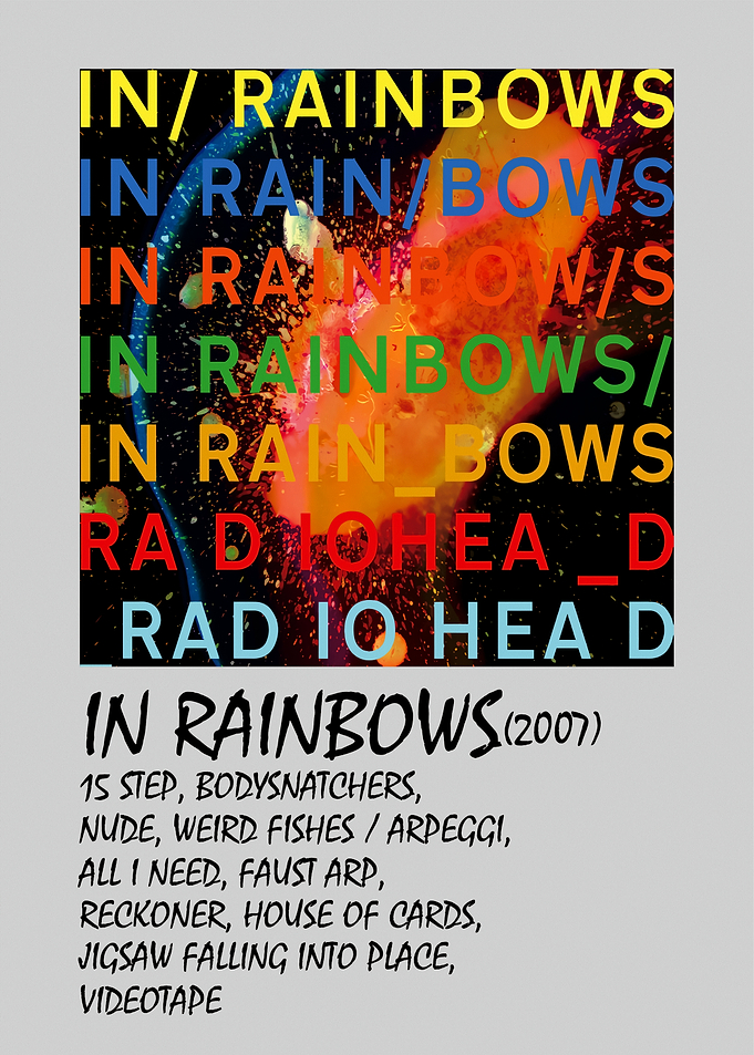 Radiohead In Rainbows