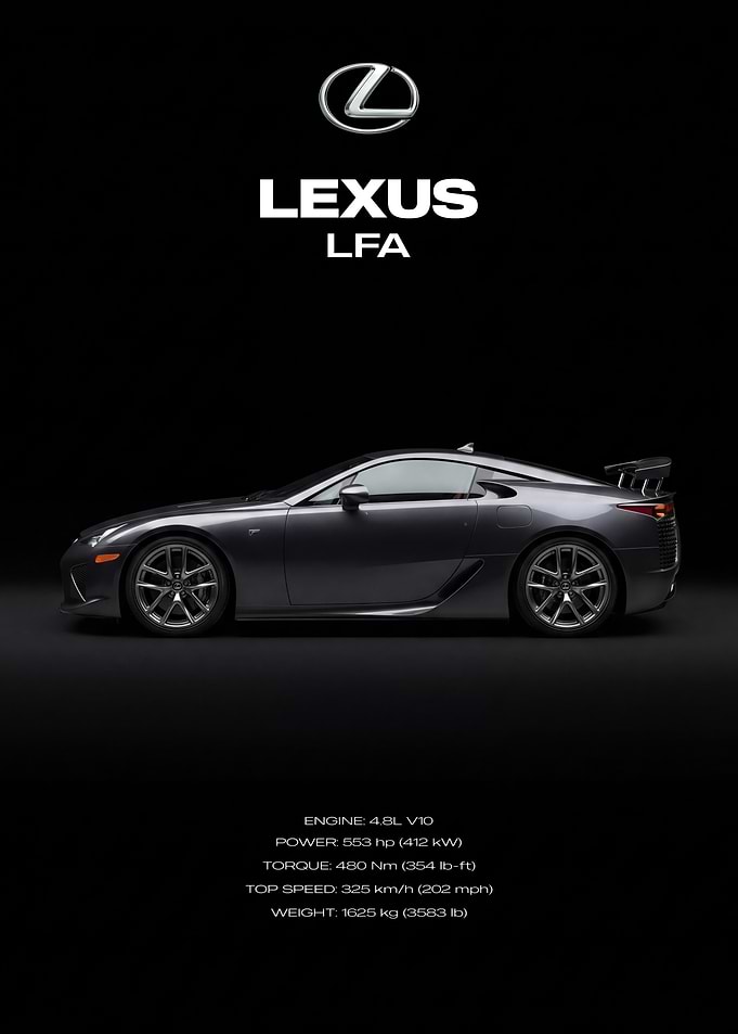 Lexus LFA Car Poster