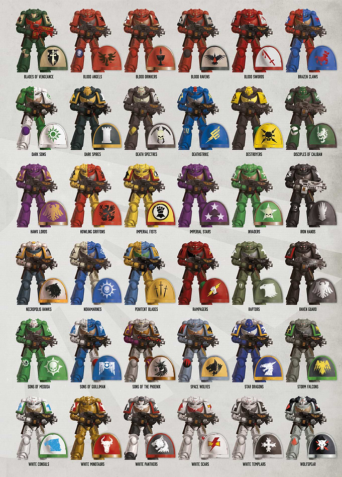 Adeptus Astartes Chapters Left