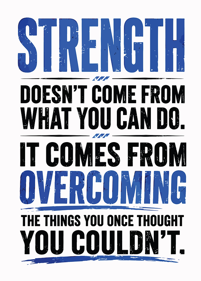 Strength Quote Poster