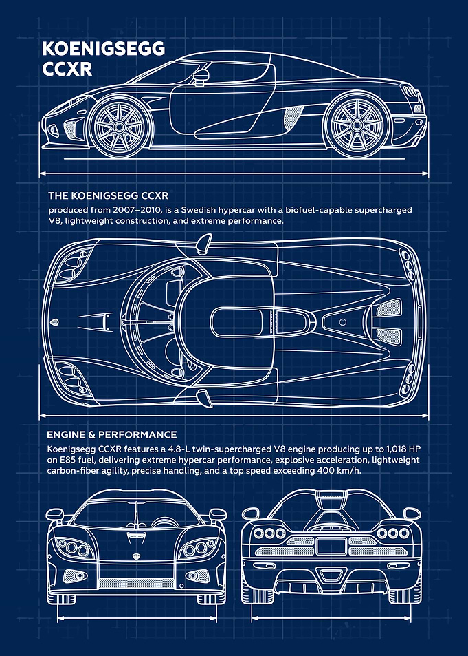 Koenigsegg CCXR Blueprint