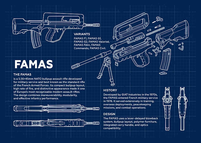 FAMAS Assault Rifle Blueprint