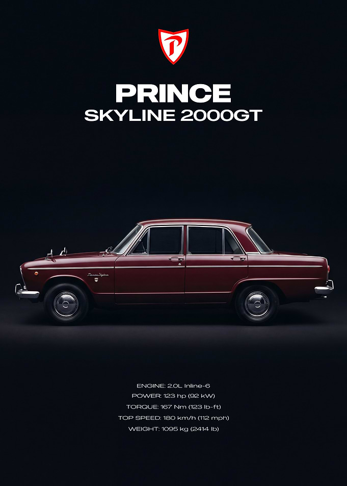Prince Skyline 2000GT car poster