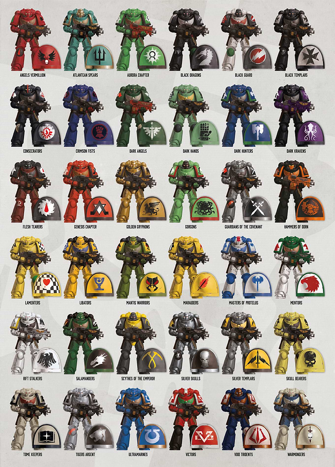 Adeptus Astartes Chapters Middle