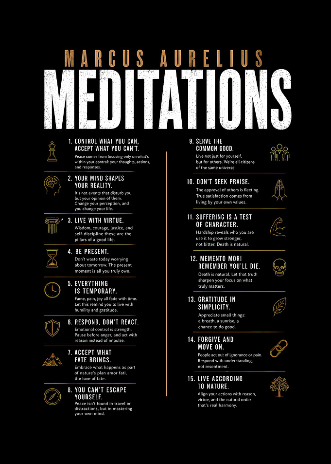 Marcus Aurelius Meditations Poster