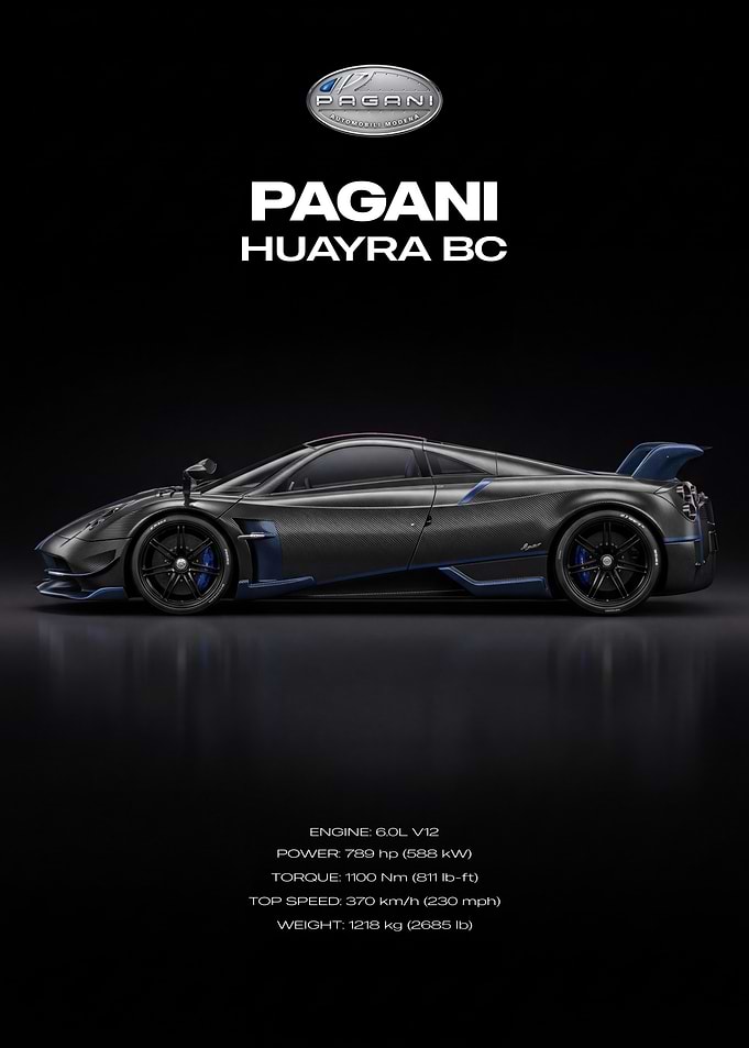 Pagani Huayra BC Car Poster