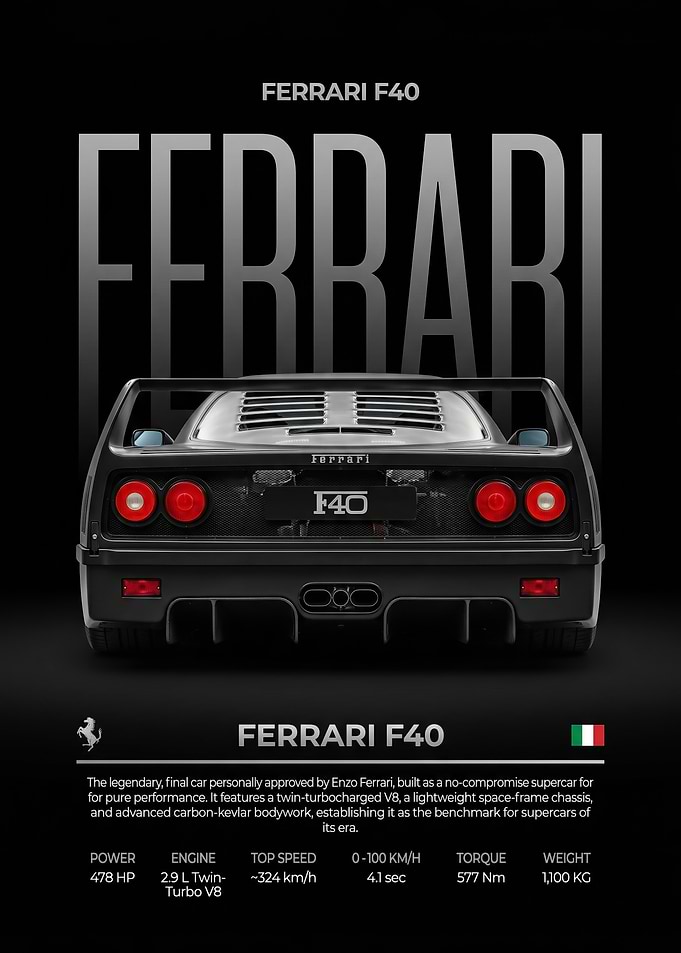 black rear view Ferrari F40 car poster