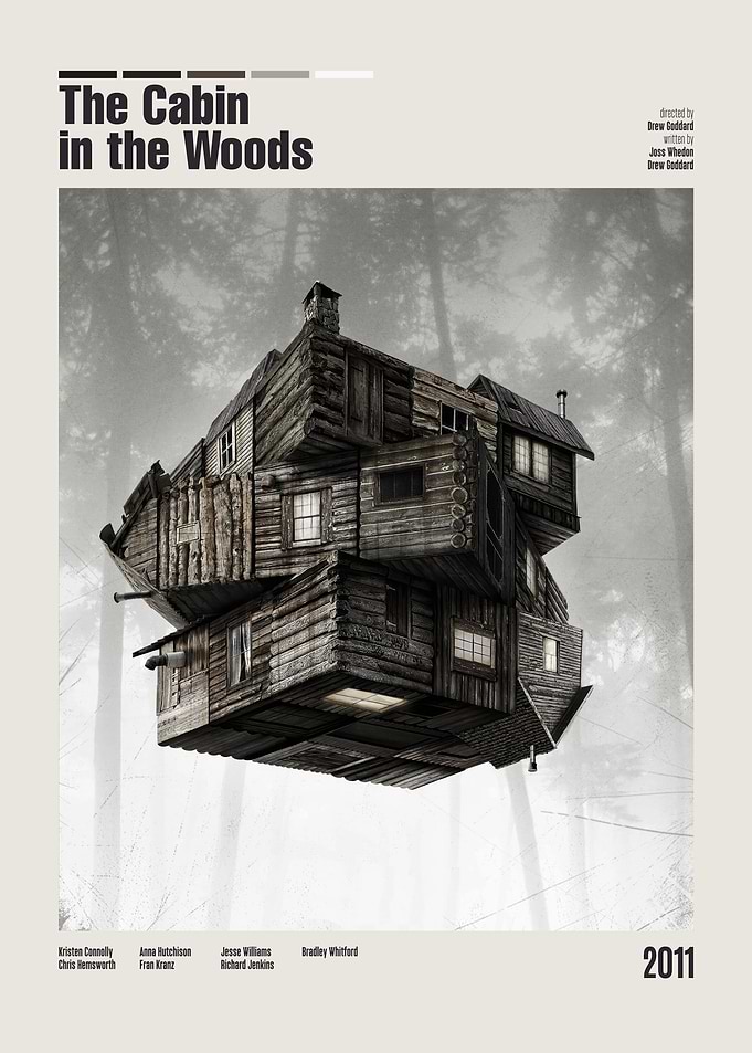 The Cabin in the Woods Movie Poster