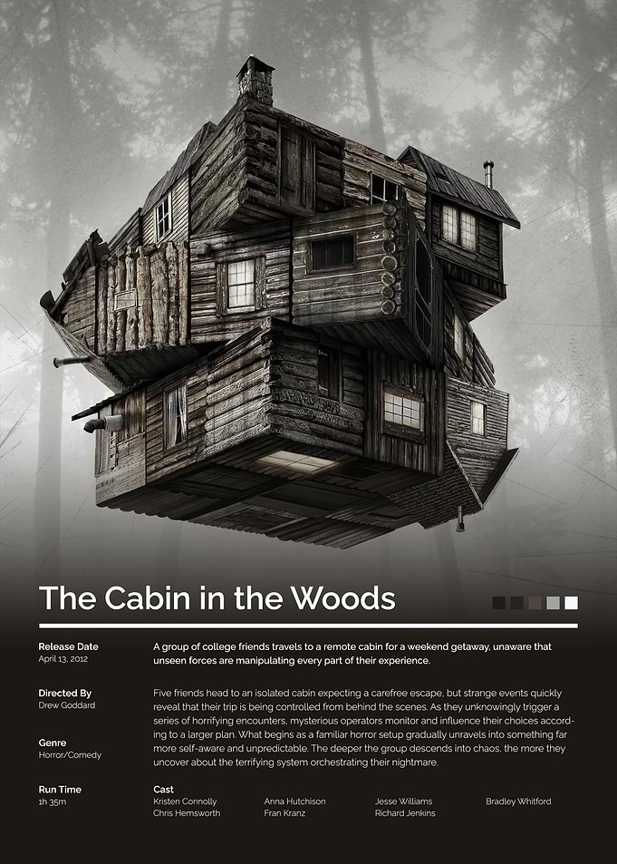 The Cabin in the Woods Movie Poster