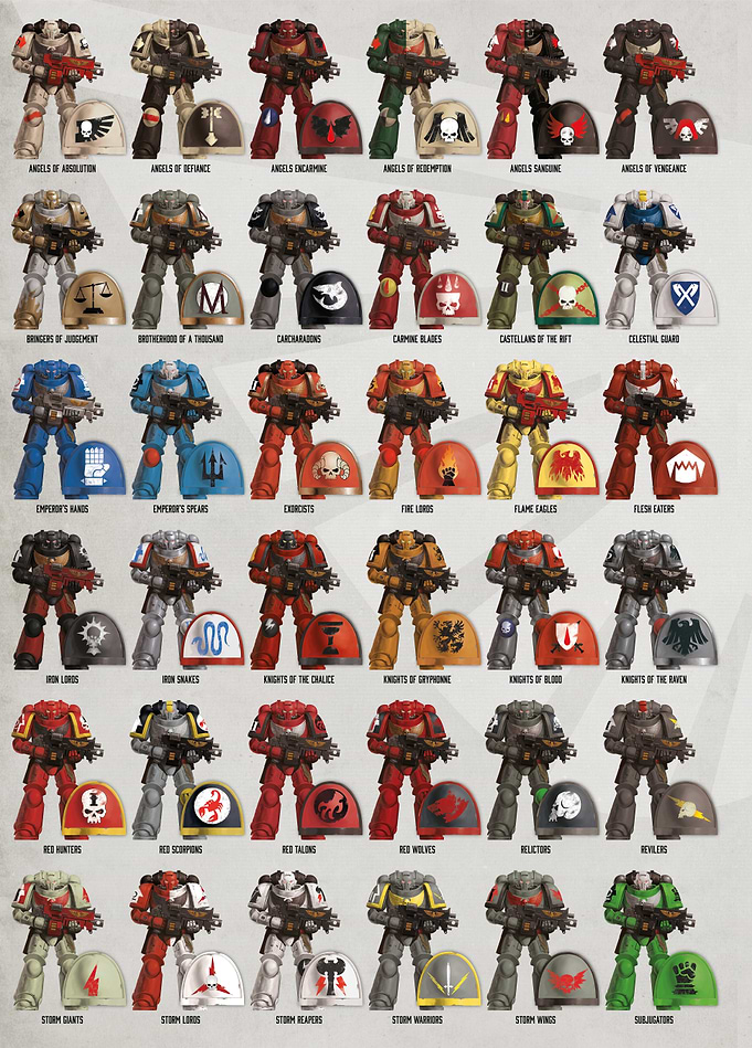Adeptus Astartes Chapters Right