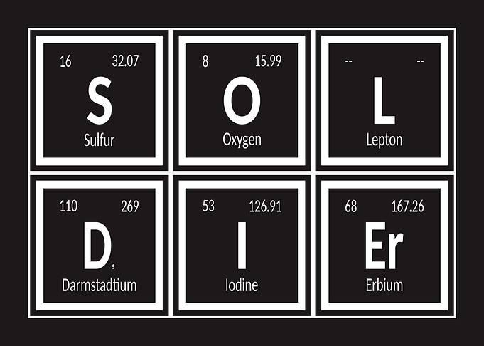Periodic Table Elements Spell 'Soldier'
