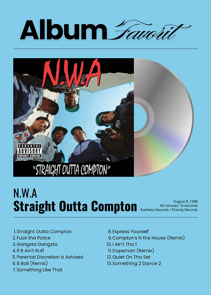 N.W.A. Straight Outta Compton Album Cover