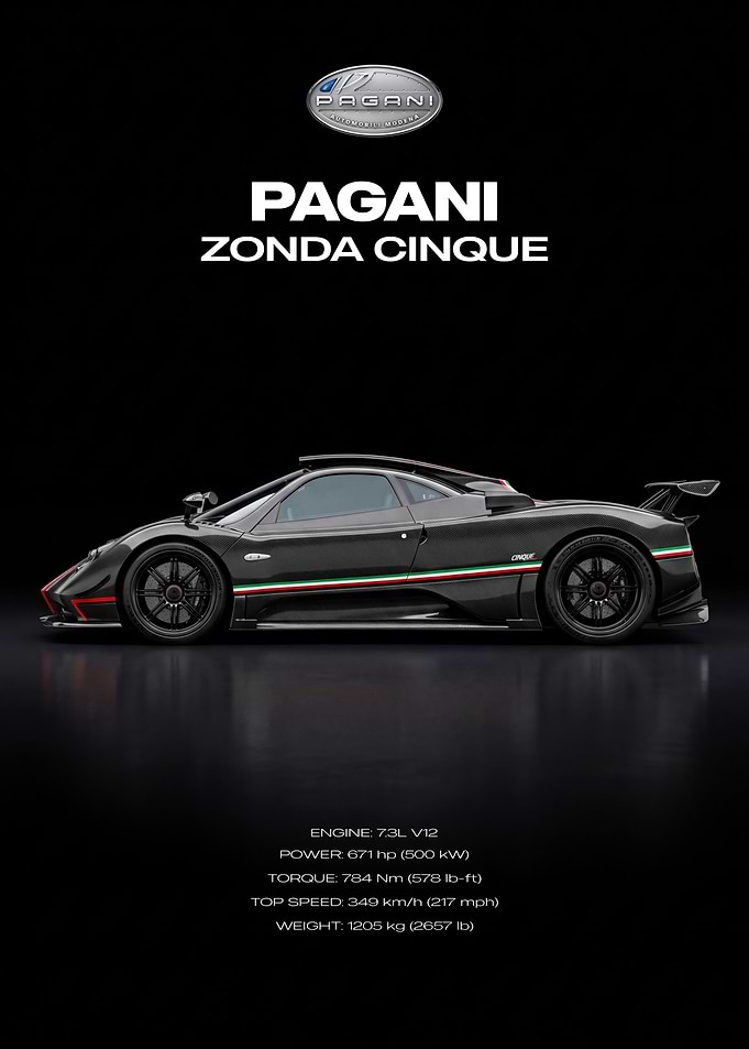 Pagani Zonda Cinque Car Poster