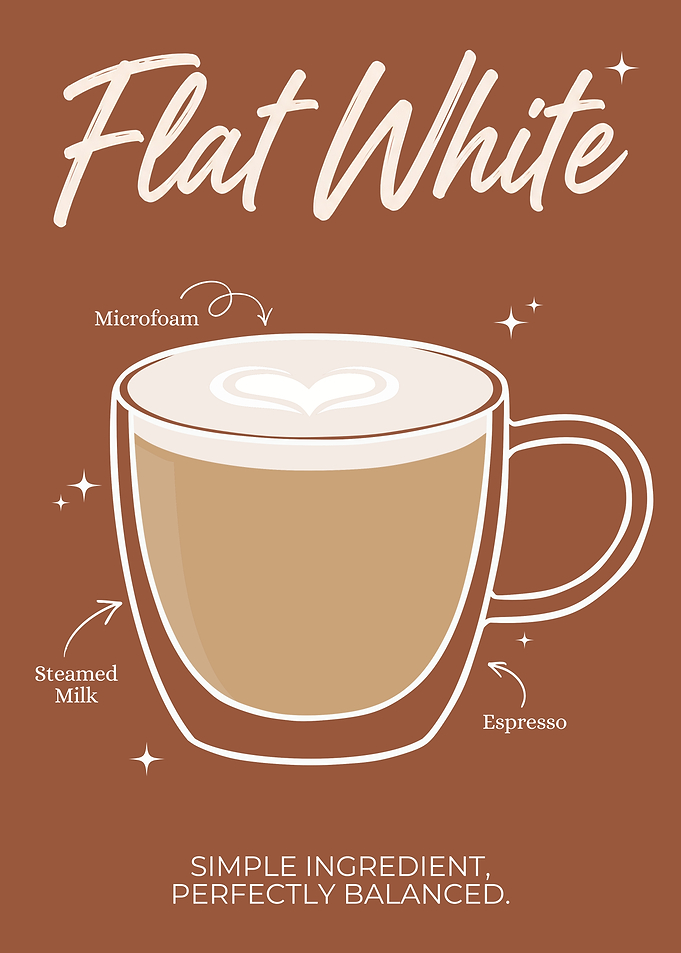 Flat White Poster – Minimalist Coffee Illustration