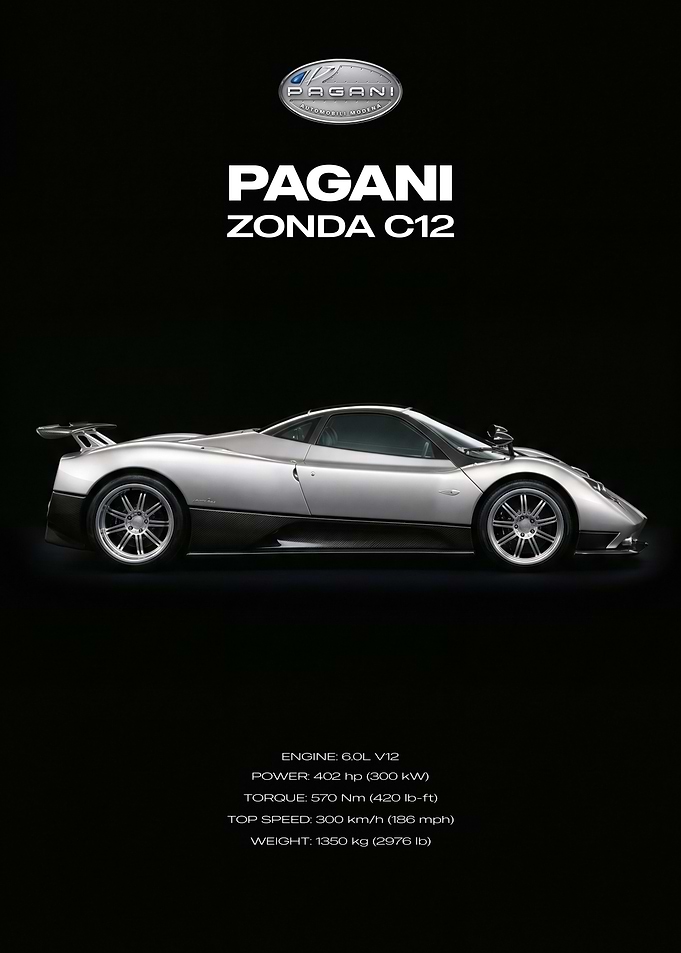 Pagani Zonda C12