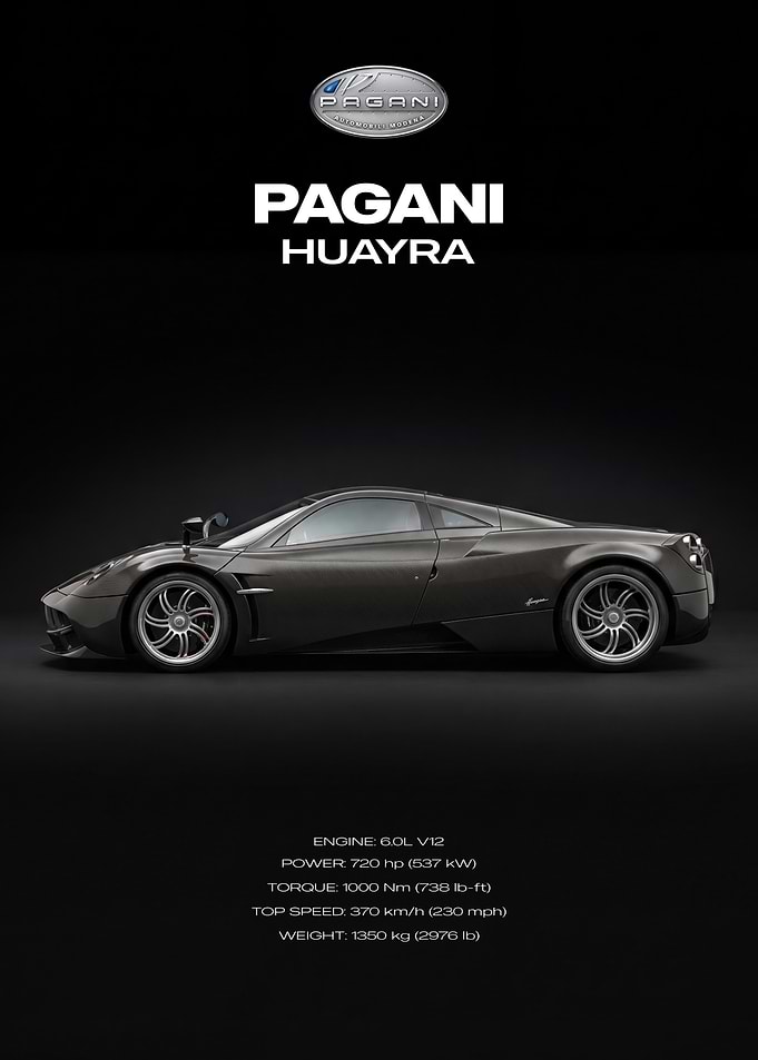 Pagani Huayra Car Poster