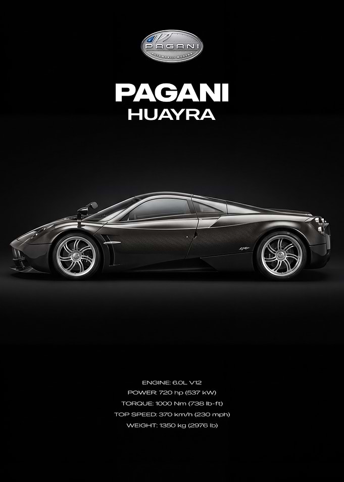 Pagani Huayra Car Poster