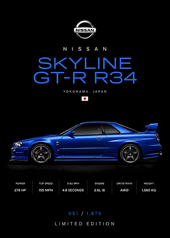 Blue Nissan Skyline GT-R R34