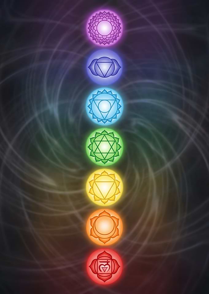 Seven Chakras with Swirling Background