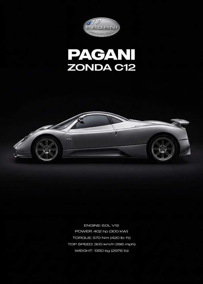 Pagani Zonda C12 Car Poster