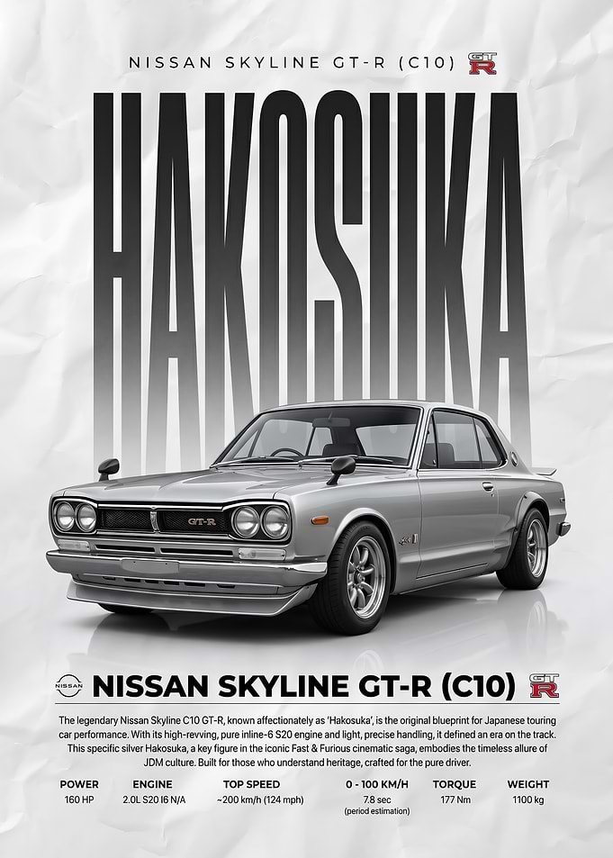 sleek old Nissan Skyline GT-R C10 Hakosuka car poster