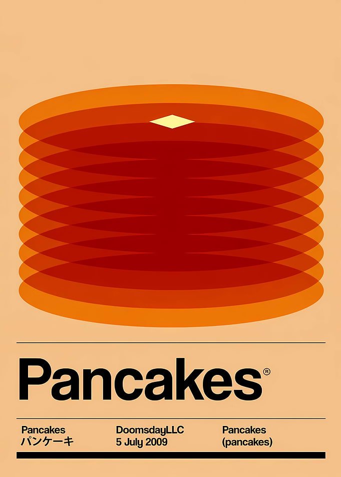 Pancakes Poster