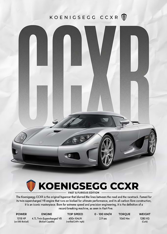 sleek Koenigsegg CCXR car Poster