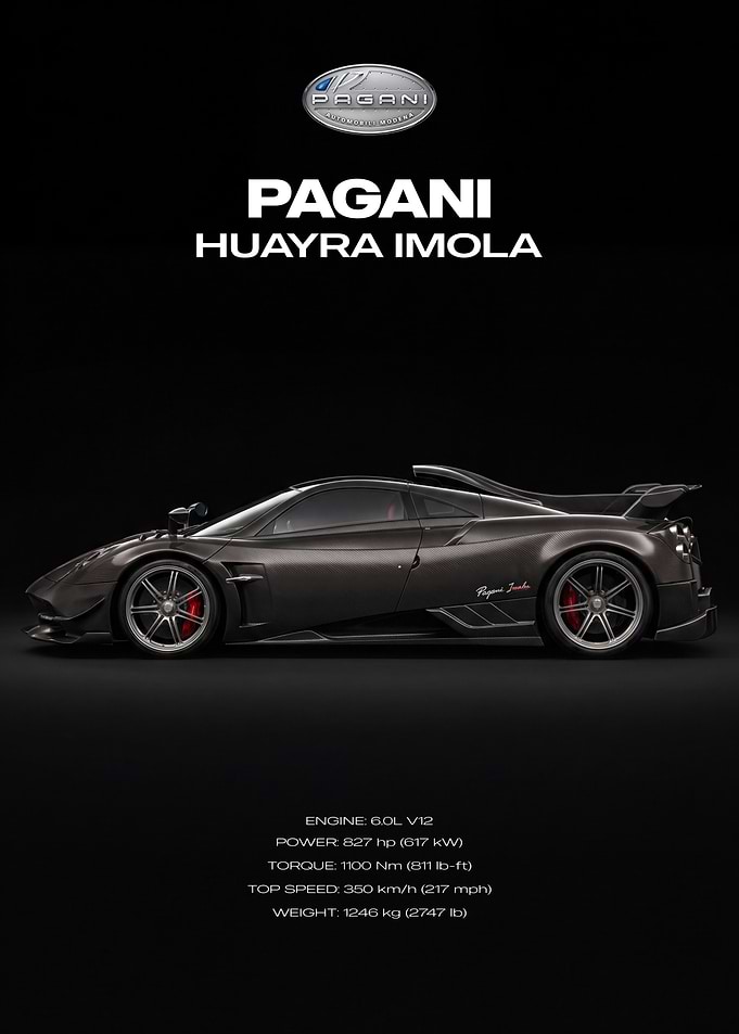 Pagani Huayra Imola Car