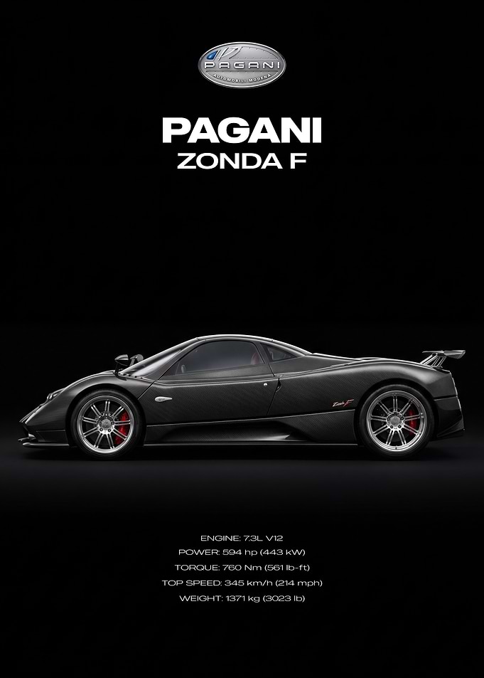 Pagani Zonda F Car
