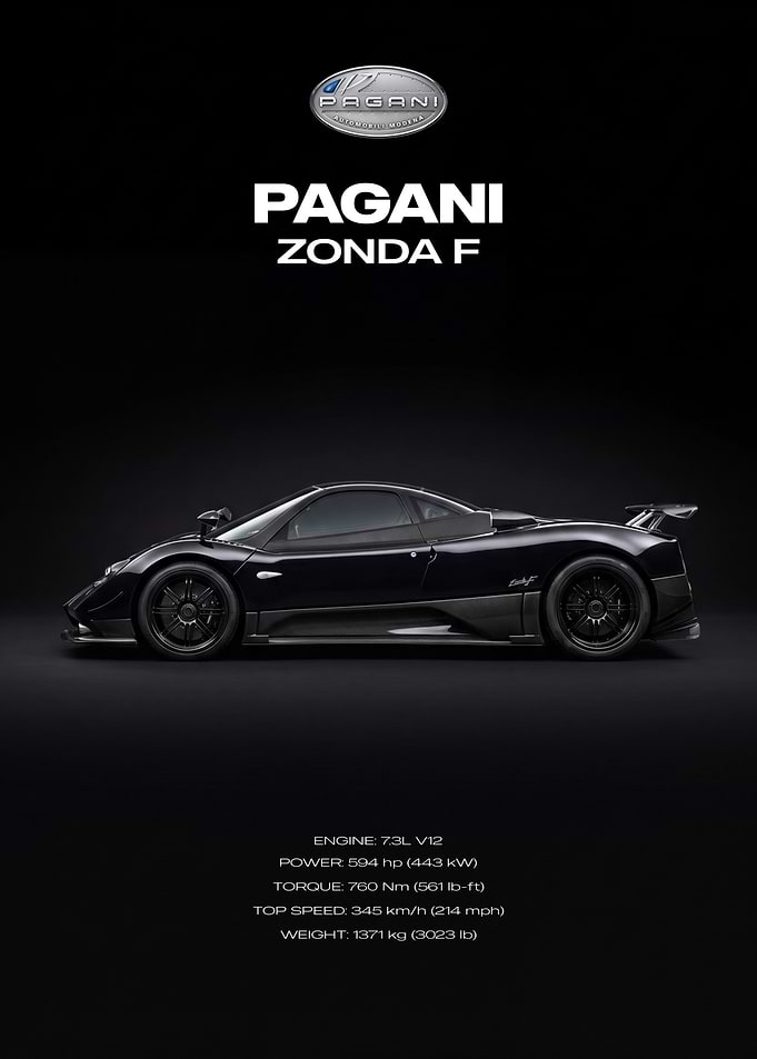 Pagani Zonda F Car Poster