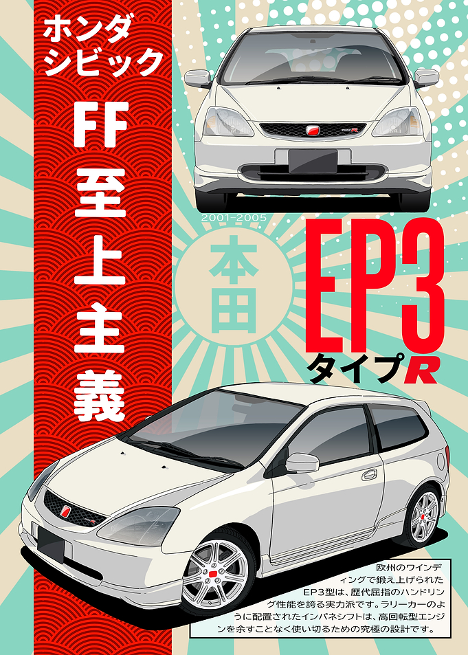 Honda Civic Type R EP3 Poster