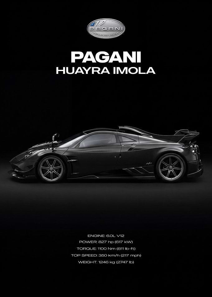 Pagani Huayra Imola
