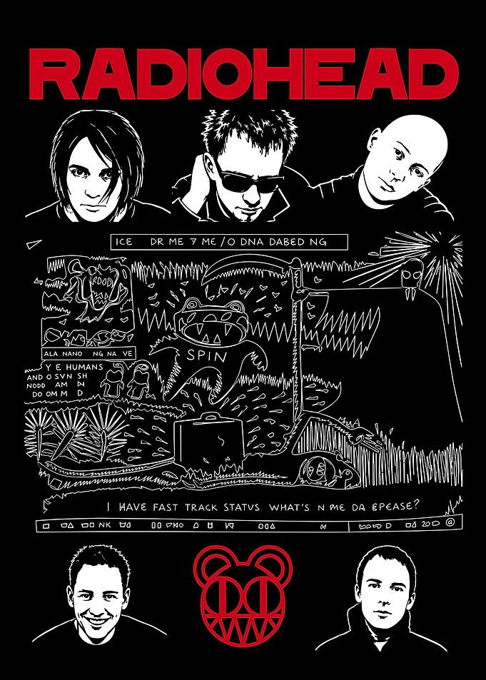 Radiohead Band Poster