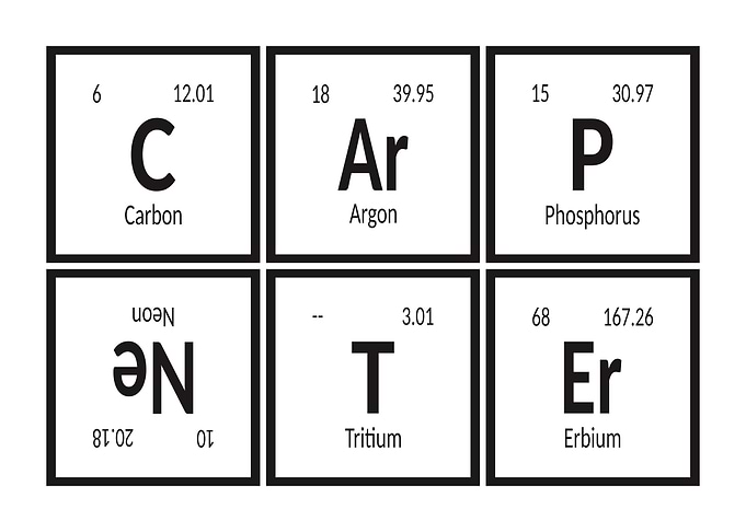 Periodic Table Elements - Carpenter
