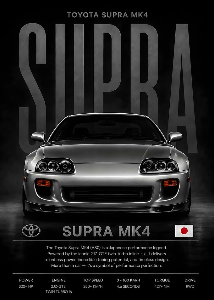 Toyota Supra MK4