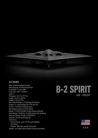 B-2 Spirit Stealth Bomber Poster