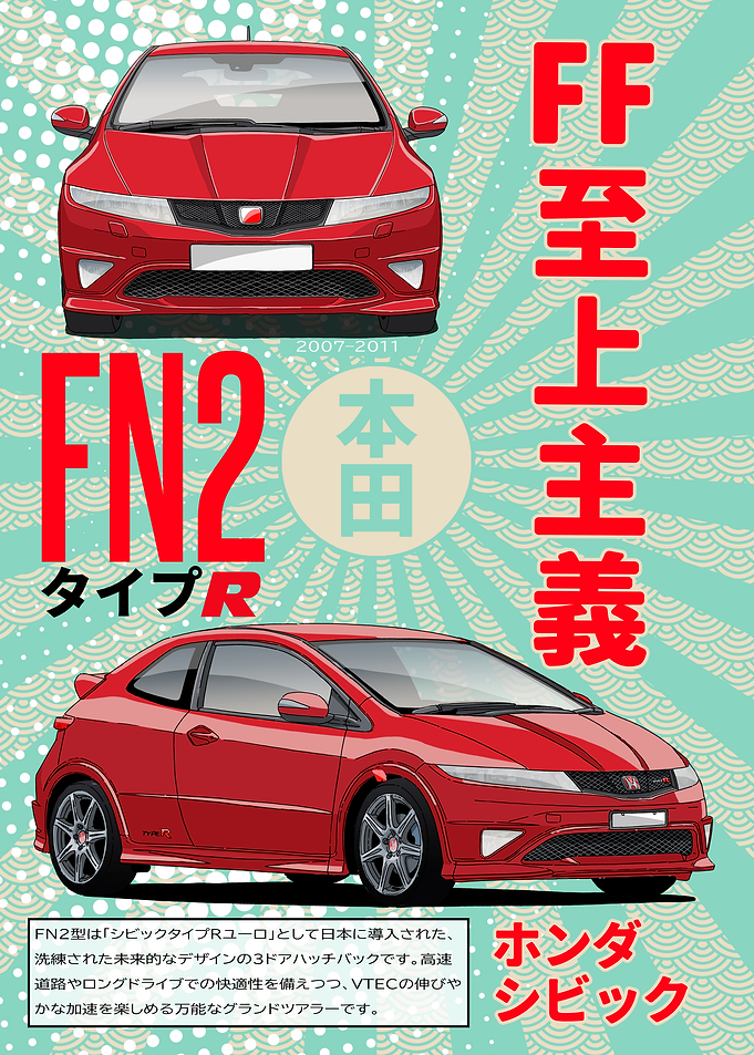 Red Honda Civic Type R FN2 Poster