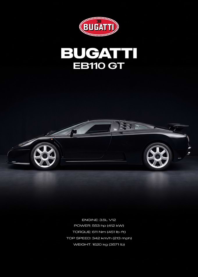 Bugatti EB110 GT Side Profile