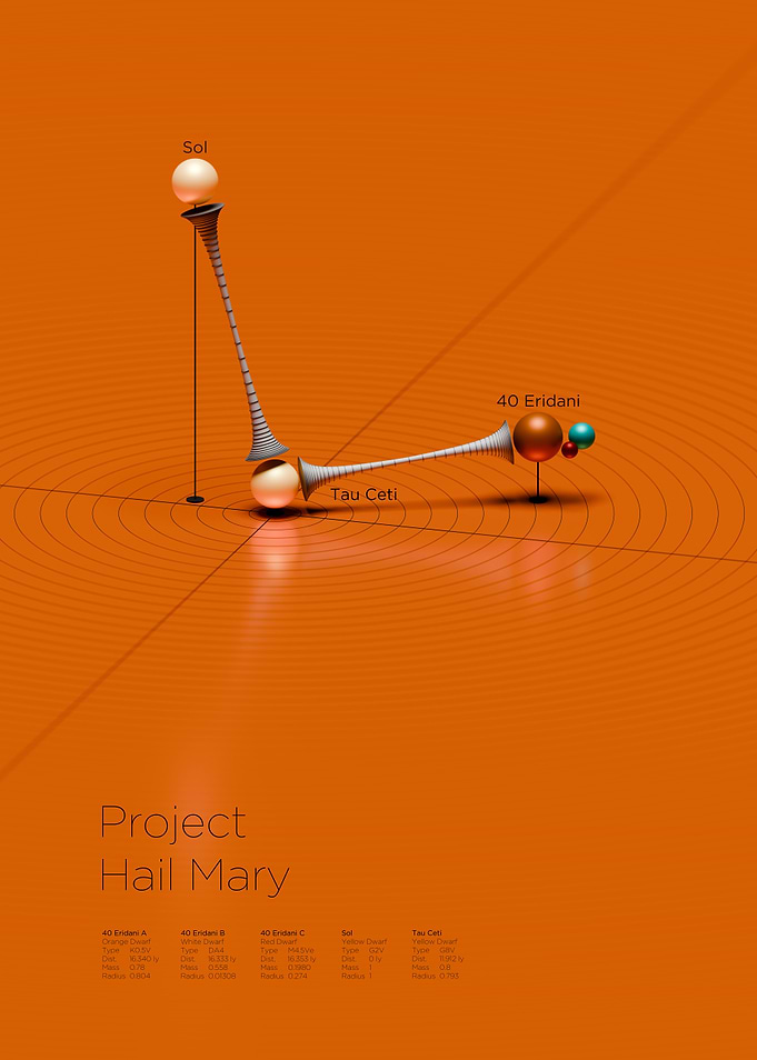 Project Hail Mary Time Dilation Poster - Orange