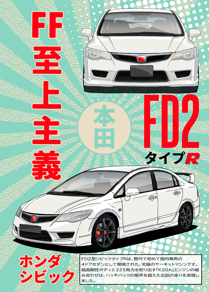 Honda Civic FD2 Type R Poster