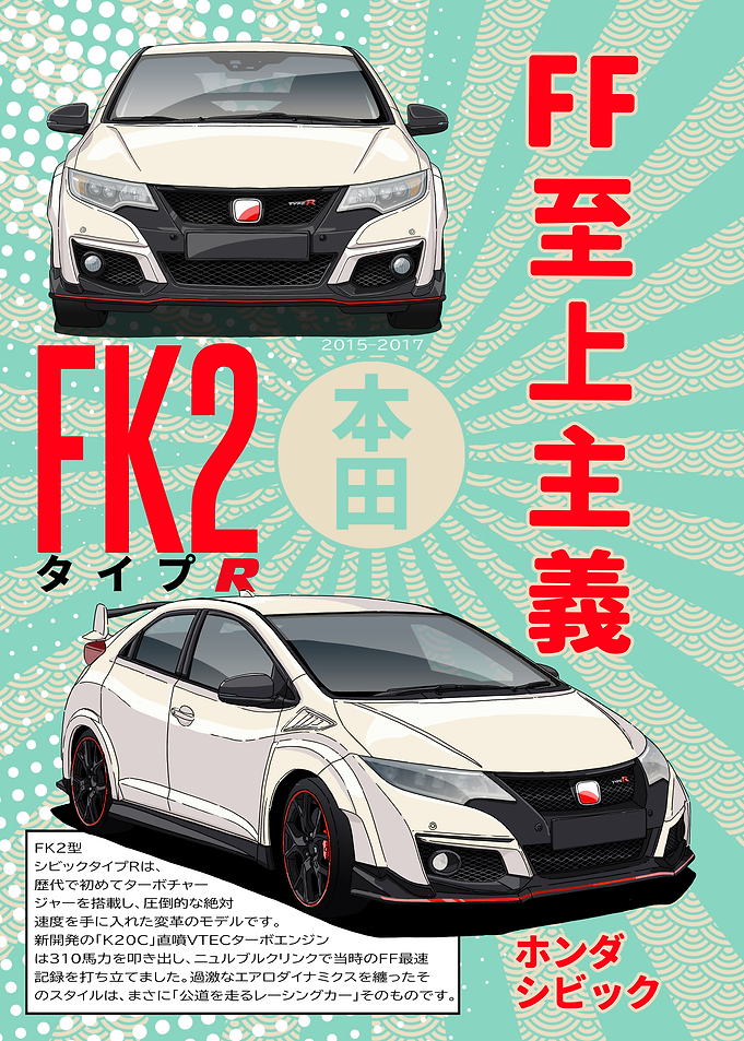 Honda Civic Type R FK2 Poster