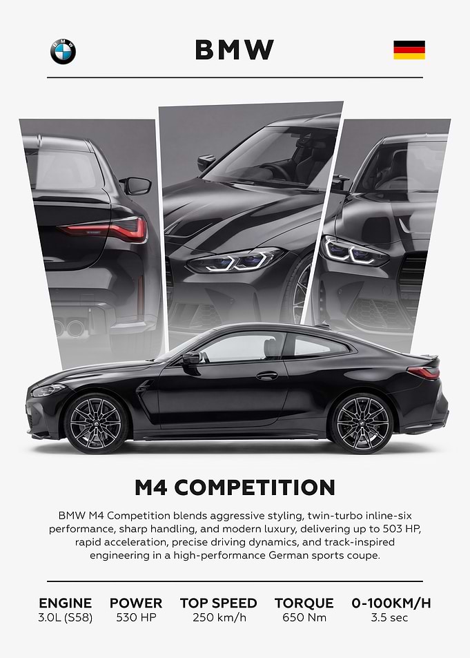 BMW M4 Competition Car