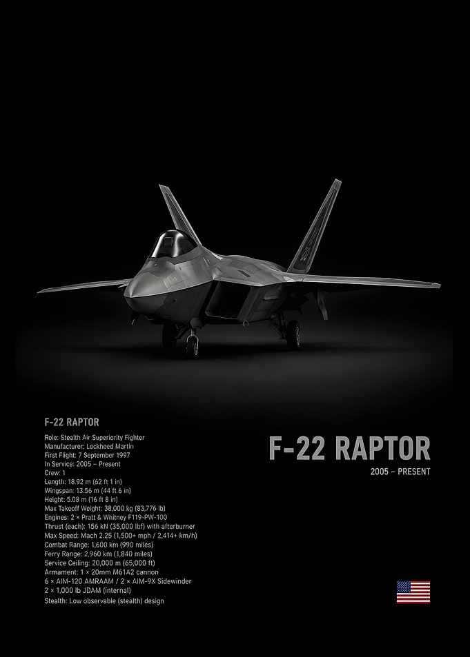 F-22 Raptor Stealth Fighter